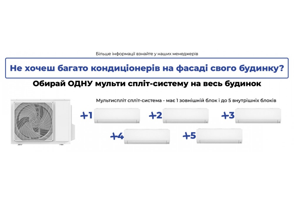 Замовити розрахунок мульти-спліт системи