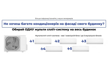 Замовити розрахунок мульти-спліт системи